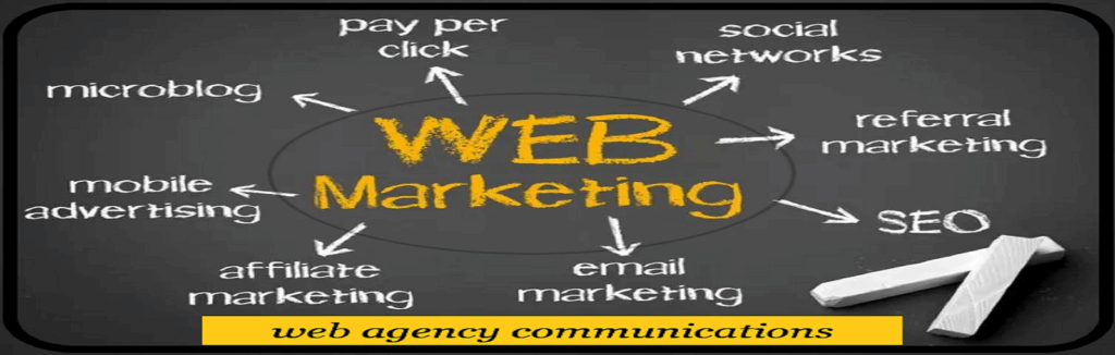 Web Marketing